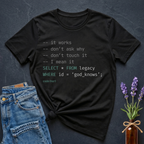 Do Not Touch • SQL