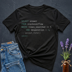 Stack Overflow • SQL