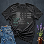 Write Docs • SQL