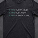 Something Is Wrong • Git