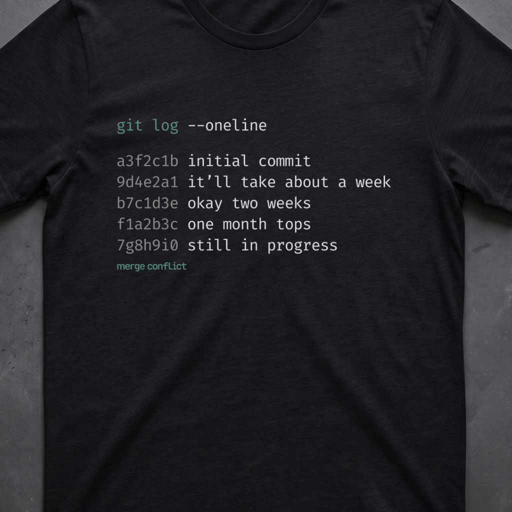 Timeline • Git