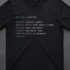 Timeline • Git