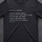 Timeline • Git