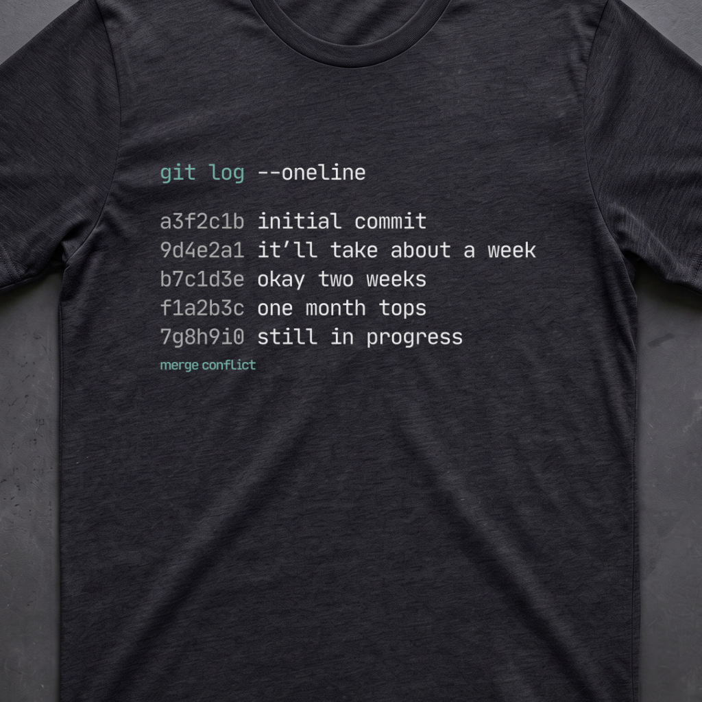 Timeline • Git