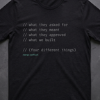 Four Different Things