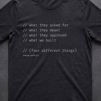 Four Different Things