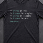 Works In Dev