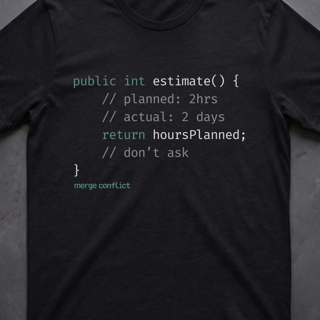 Estimate • Java