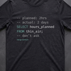 Estimate • SQL