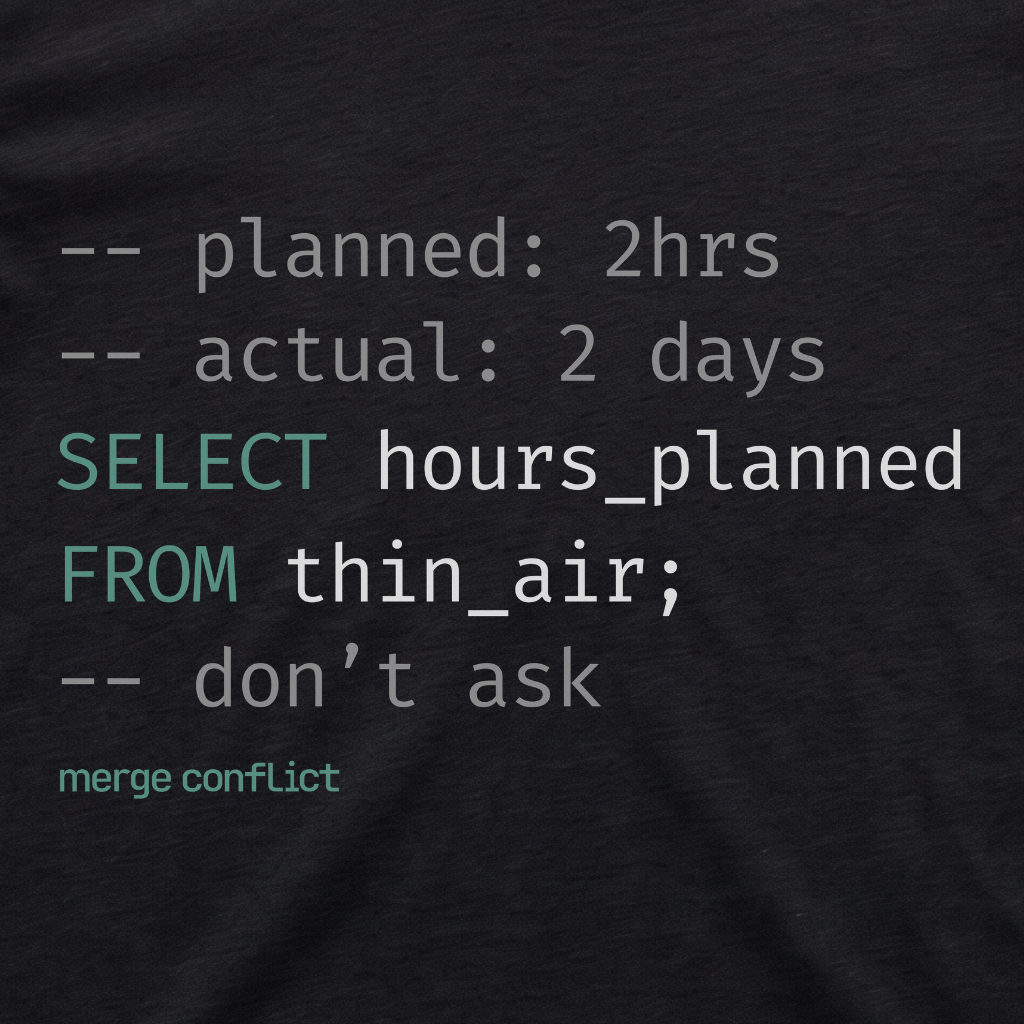 Estimate • SQL