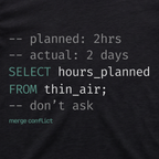Estimate • SQL