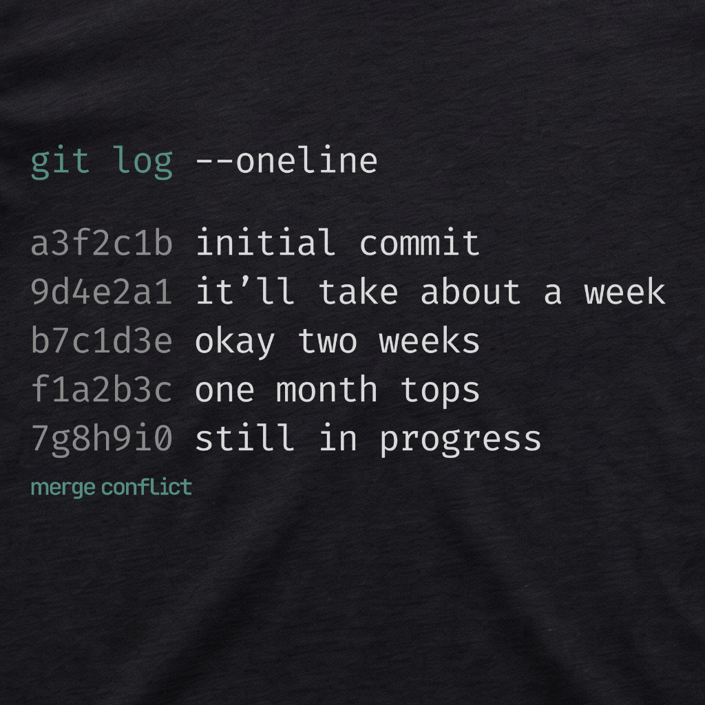 Timeline • Git