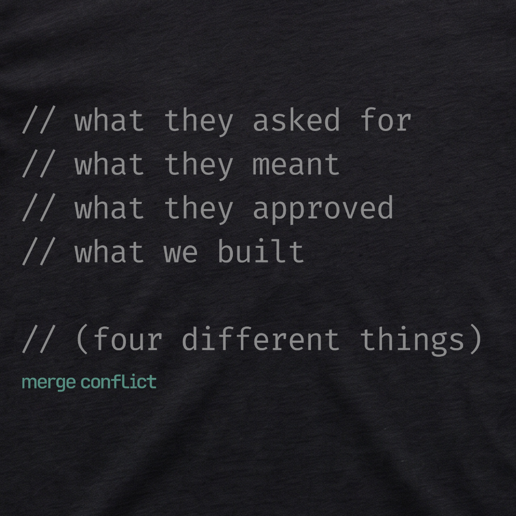 Four Different Things
