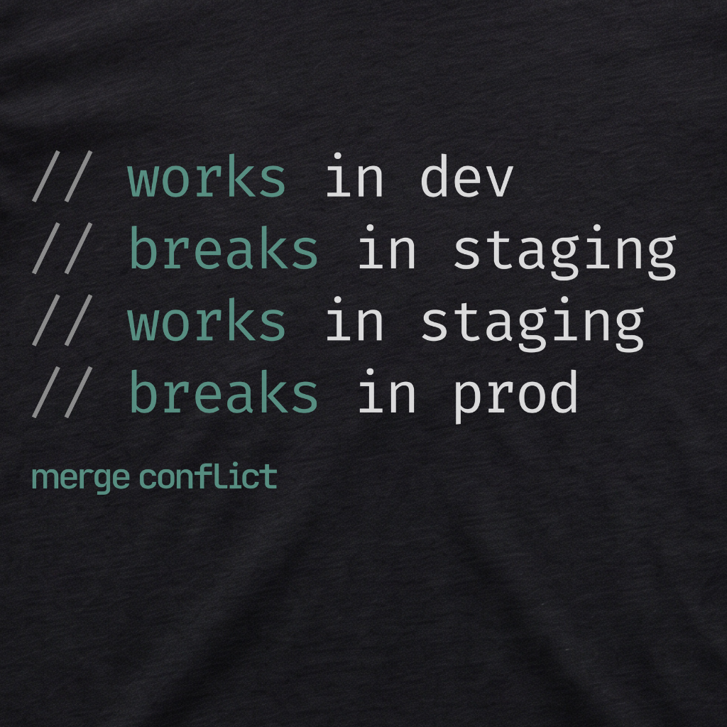 Works In Dev