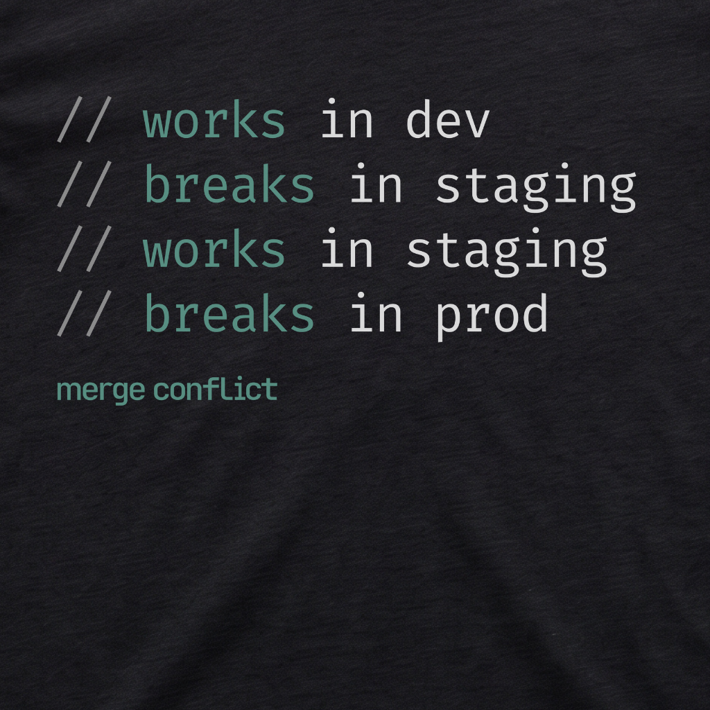 Works in dev