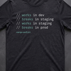 Works in dev