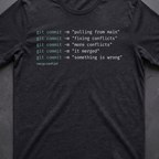 Something is Wrong • Version Control