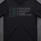 Something is Wrong • Version Control