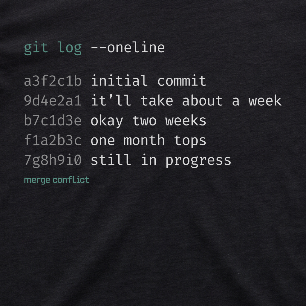 Timeline • Version Control