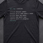 Timeline • Version Control