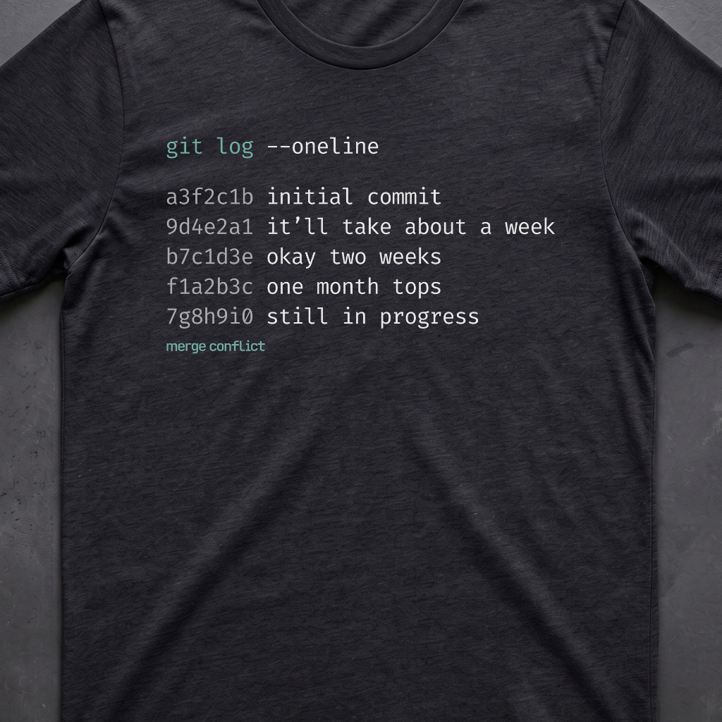 Timeline • Version Control