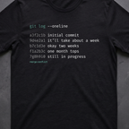 Timeline • Version Control