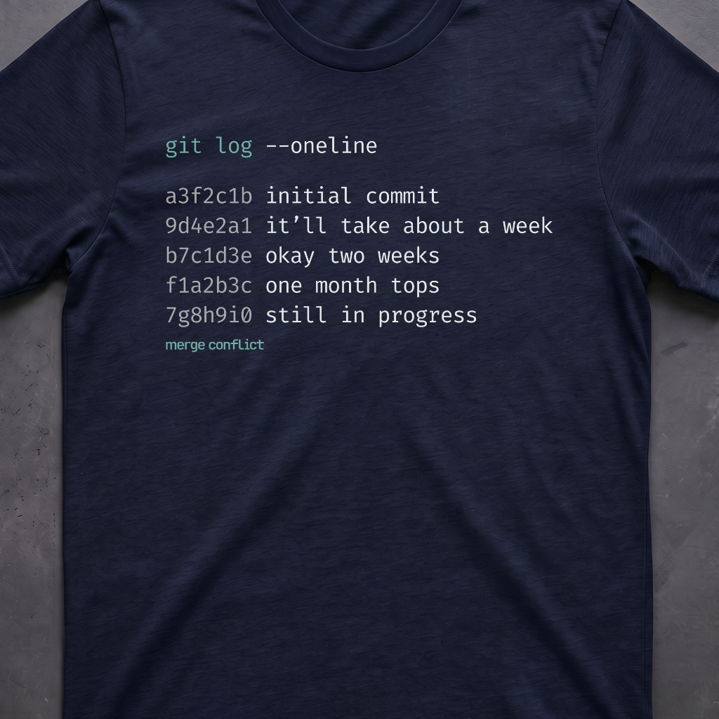Timeline • Version Control