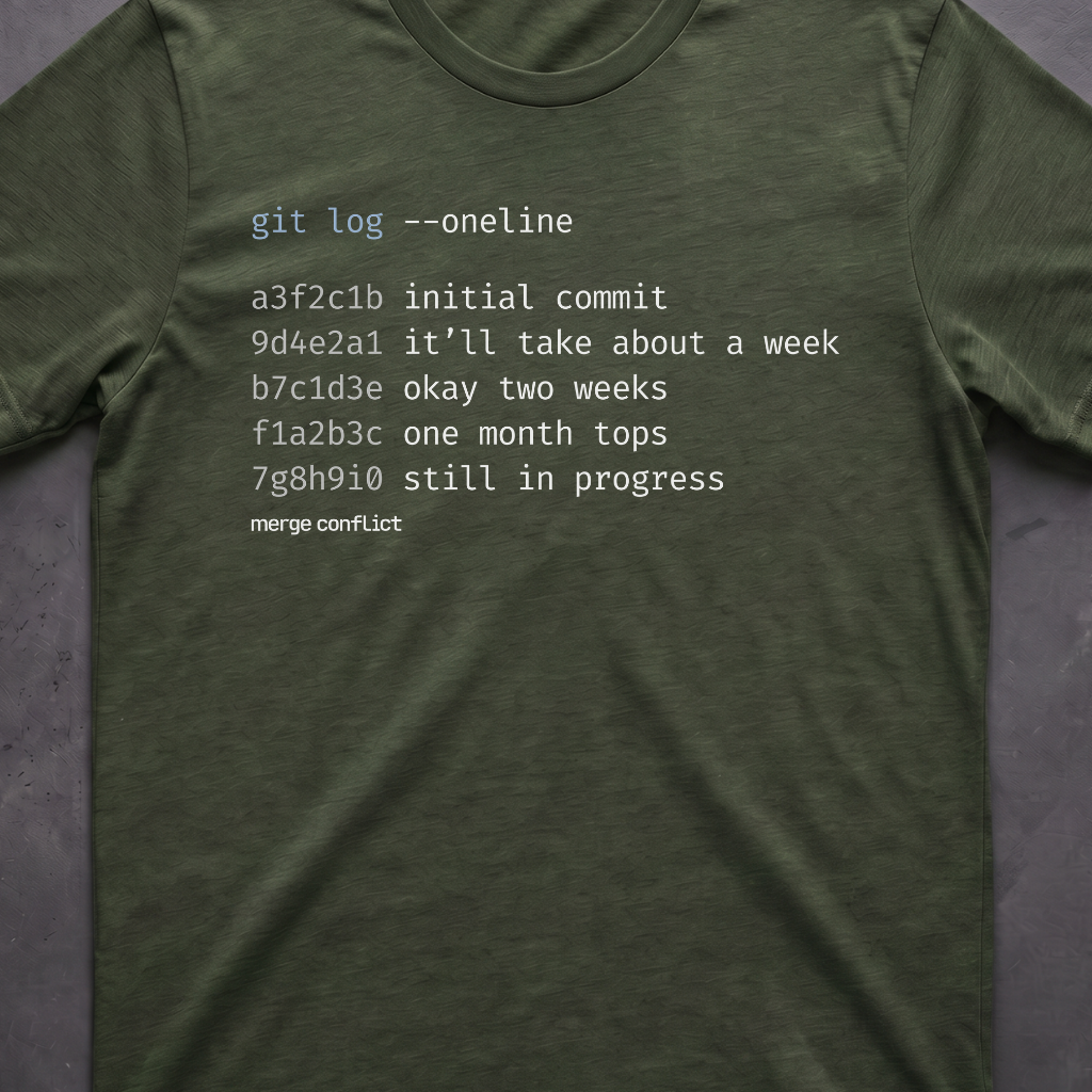 Timeline • Version Control