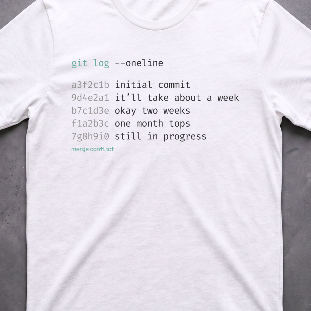 Timeline • Version Control