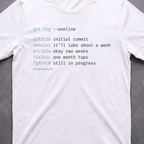Timeline • Version Control