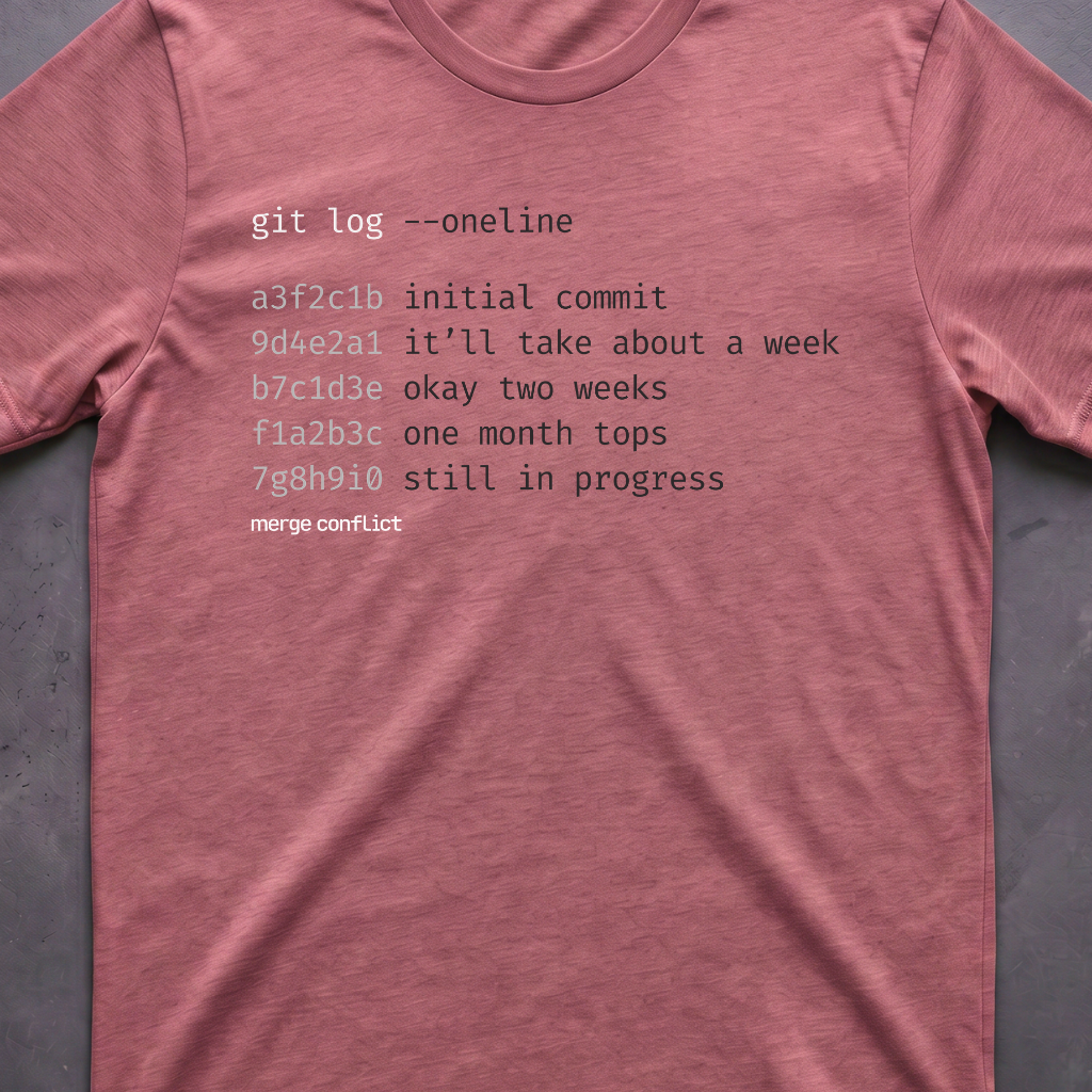 Timeline • Version Control