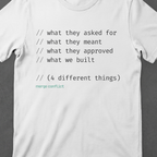 Expectations