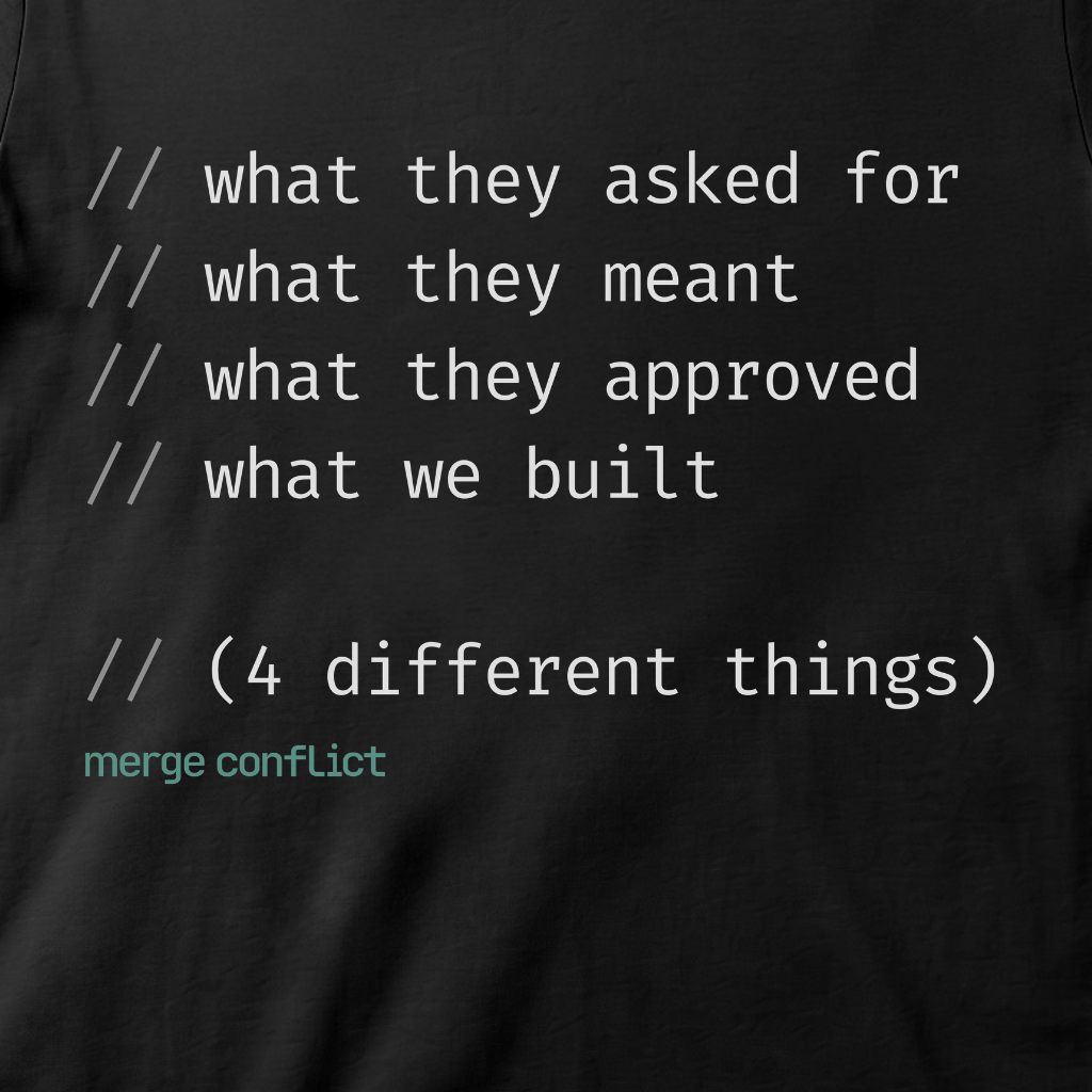 Expectations