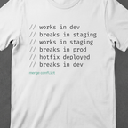 Works in dev