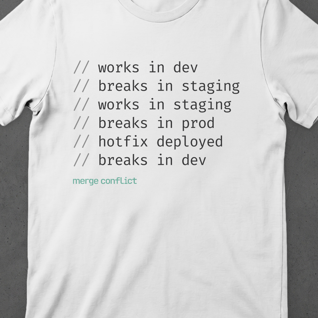 Works in dev