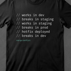 Works in dev