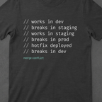Works in dev