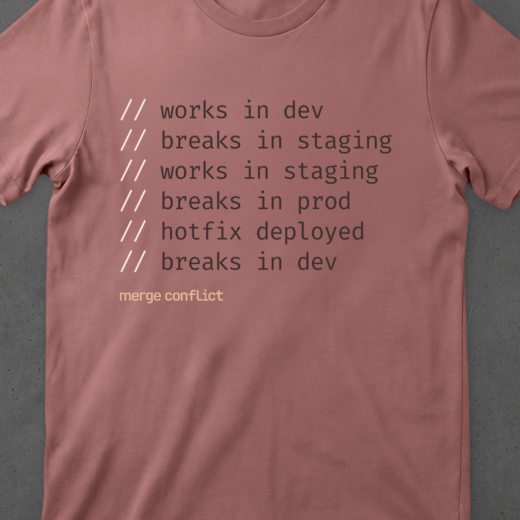 Works in dev