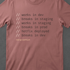 Works in dev