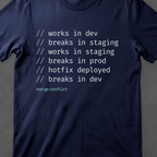 Works in dev