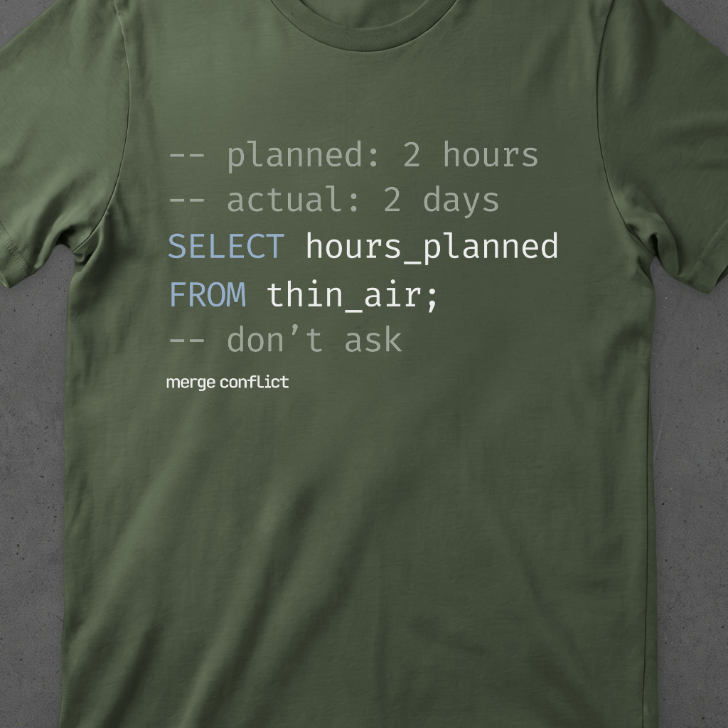 Estimate • SQL