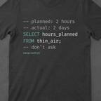 Estimate • SQL