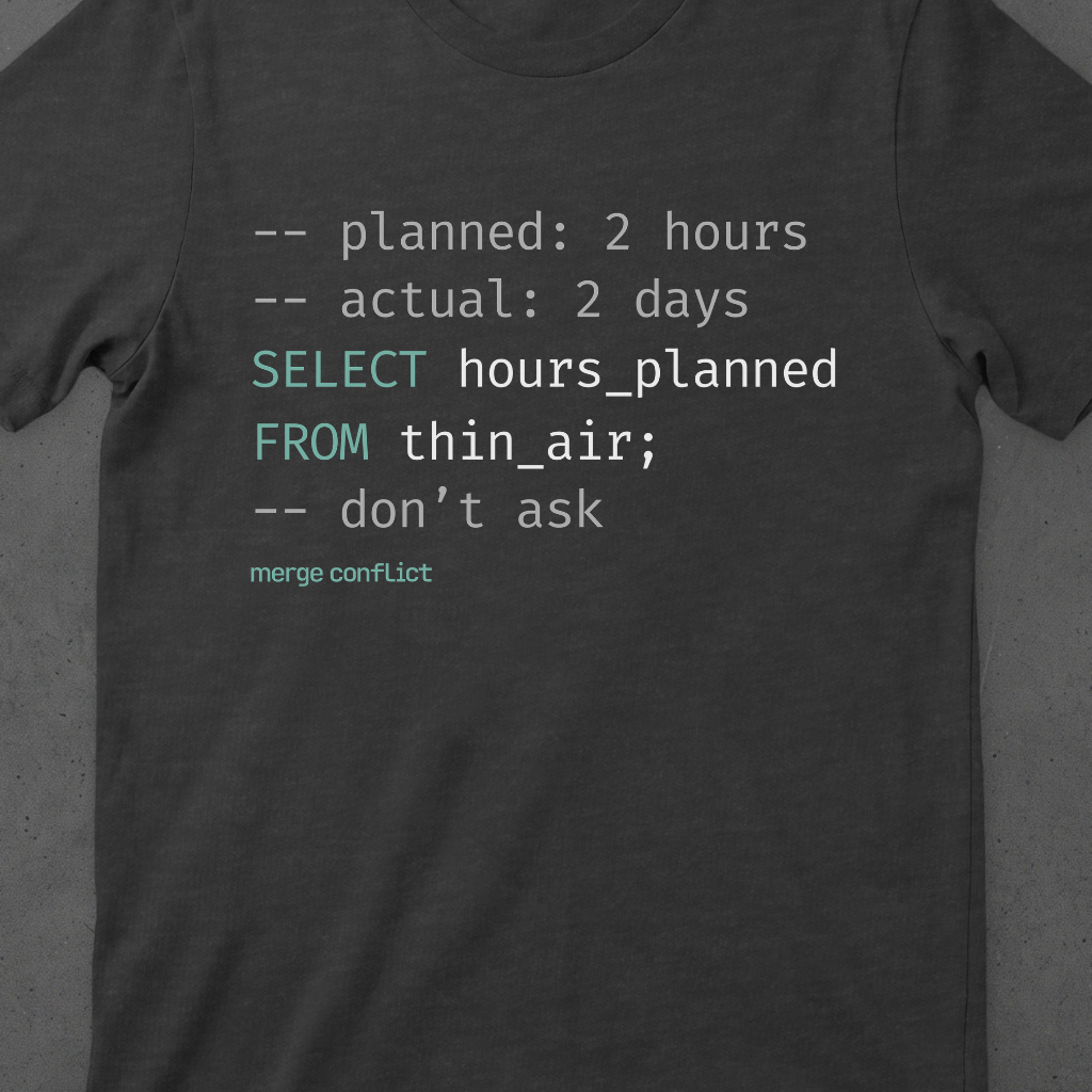 Estimate • SQL