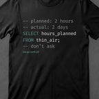 Estimate • SQL