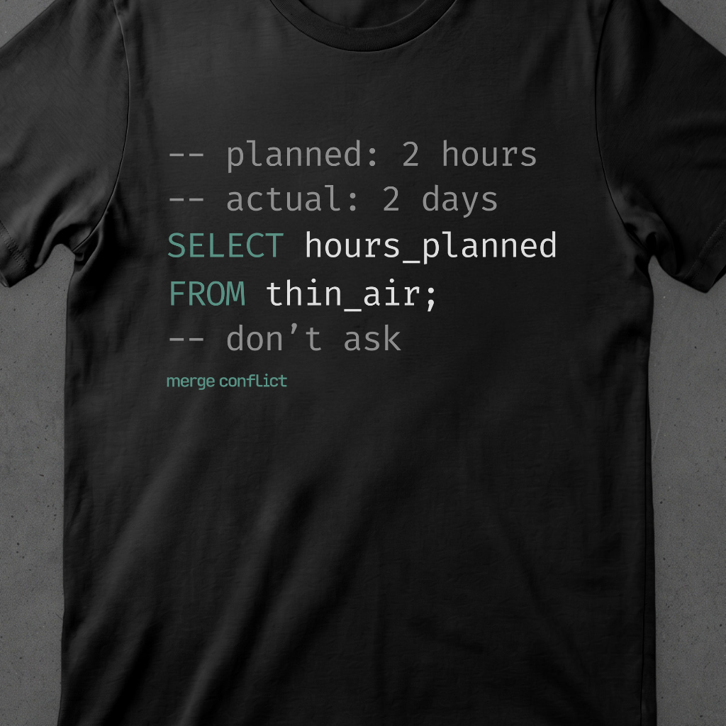 Estimate • SQL