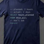 Estimate • SQL