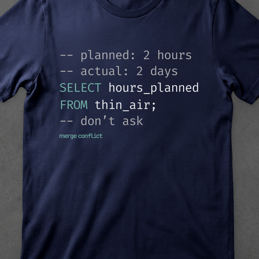 Estimate • SQL