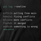 Something is Wrong • Version Control