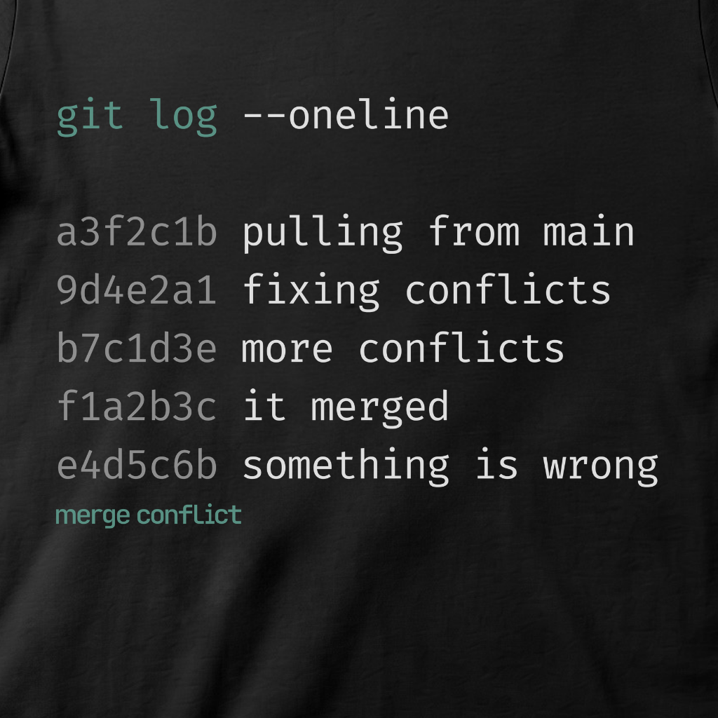 Something is Wrong • Version Control