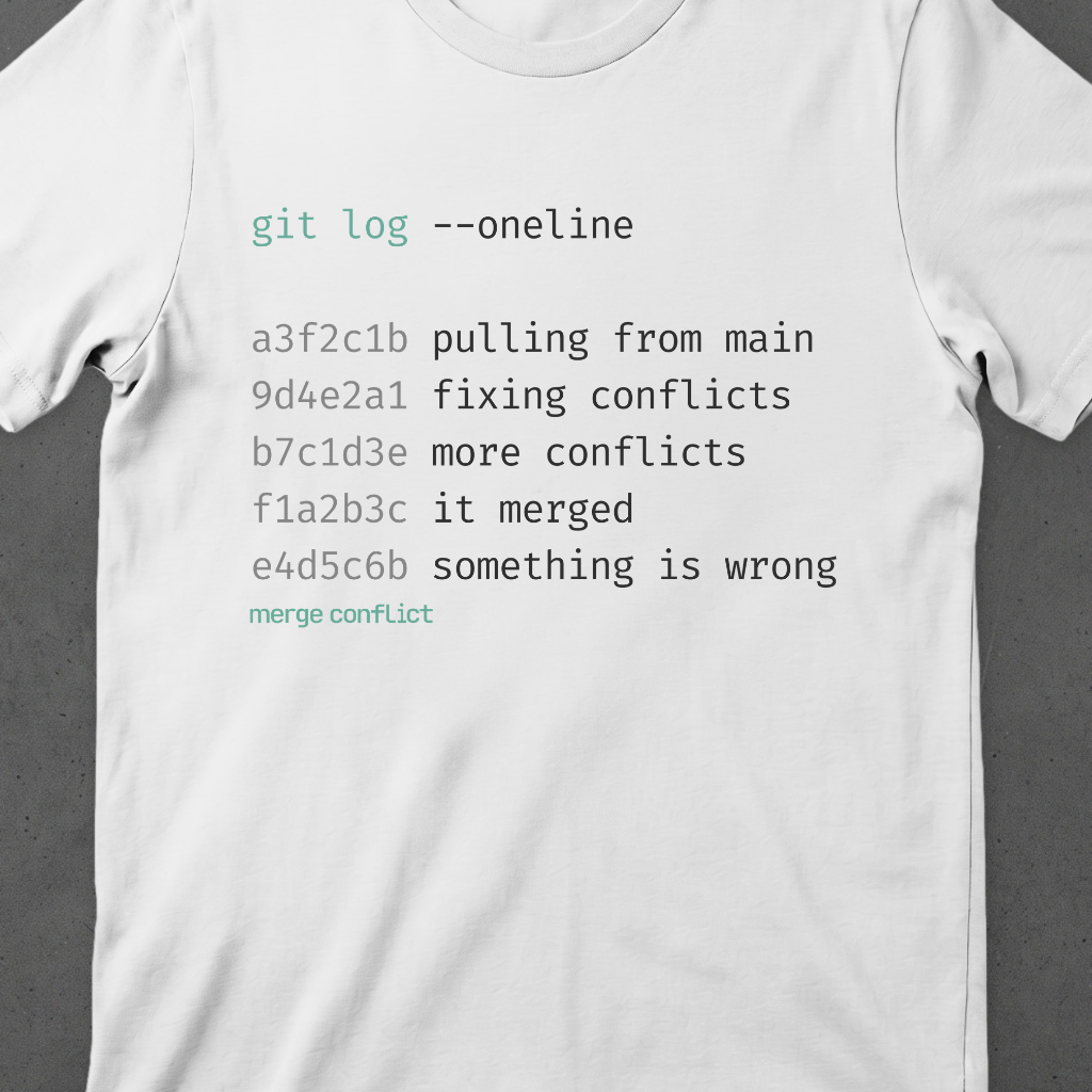 Something is Wrong • Version Control